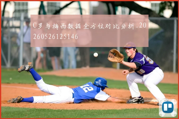 C罗与梅西数据全方位对比分析_20260526125146