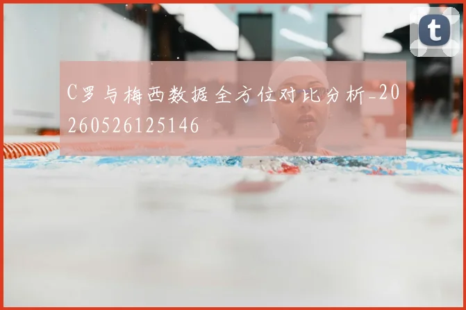 C罗与梅西数据全方位对比分析_20260526125146